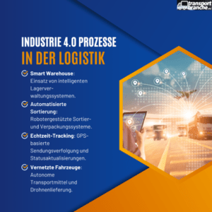 IT-Outsourcing kann die Produktivität von Logistikunternehmen erhöhen