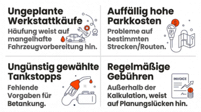 Unterwegs bezahlen: Welche Kosten bei LKW-Fahrten im Alltag wirklich anfallen